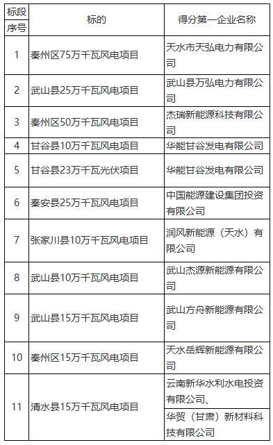 QQ截圖20240419110428.png