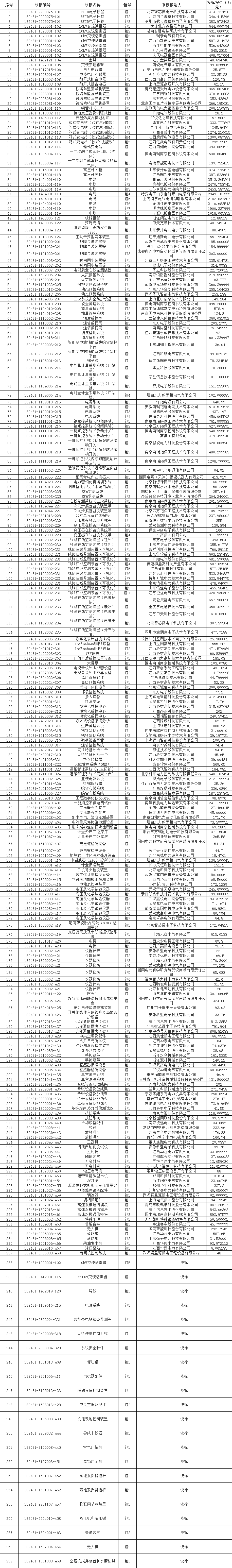 企業微信截圖_17138548159558.png