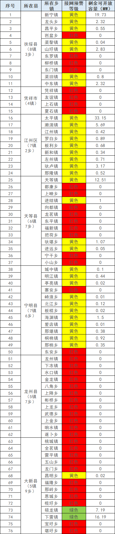 企業微信截圖_17447637434875.png