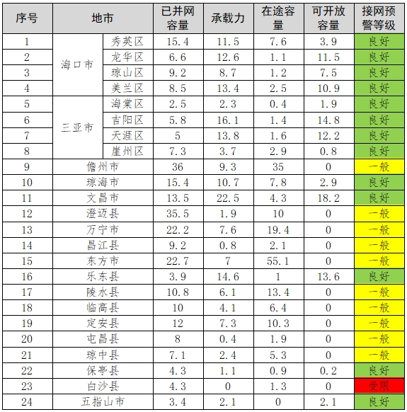 微信截圖_20250512082308.png