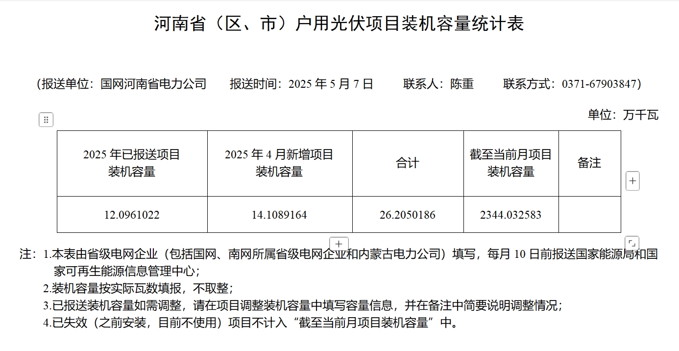 微信截圖_20250513094600.png