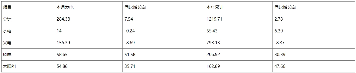 微信截圖_20250520084730.png