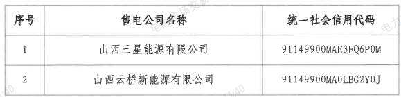 微信截圖_20250611131144.png