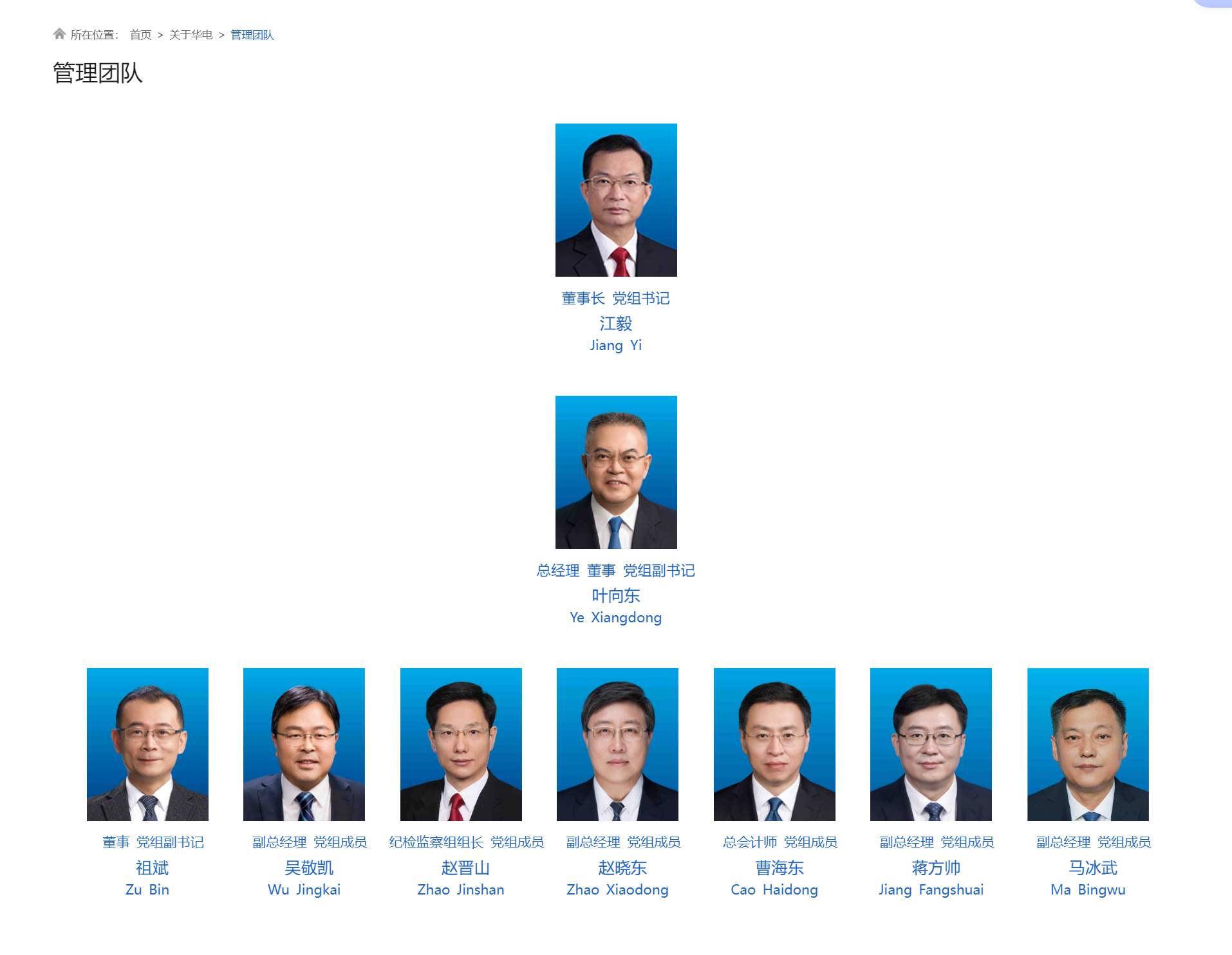 中國華電集團有限公司-管理團隊.png