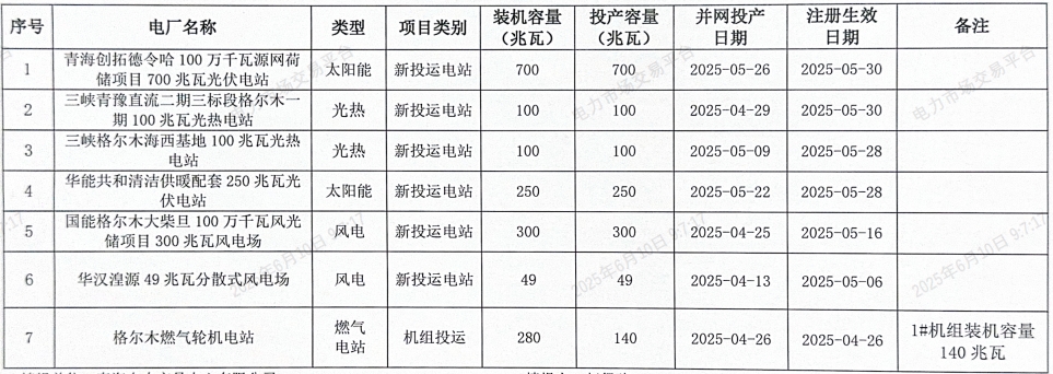 微信截圖_20250610091024.png